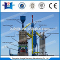 2015 China one stage coal gasifier system
